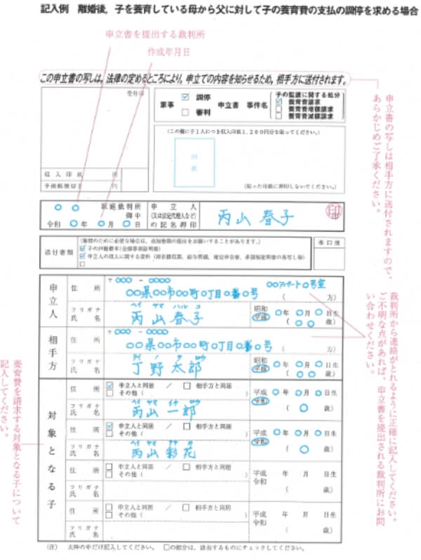 養育費についての話し合いがまとまらない……そんなときは「調停」を活用しよう